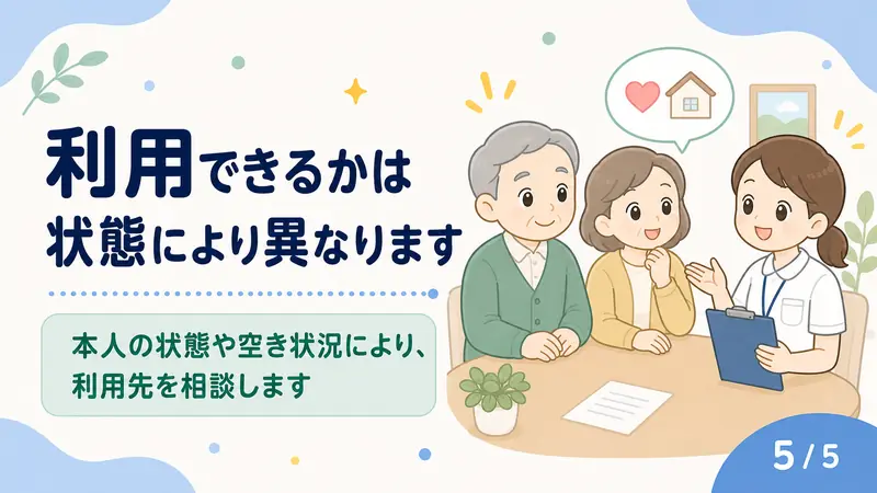 スライド5: 利用できるかは状態により異なる