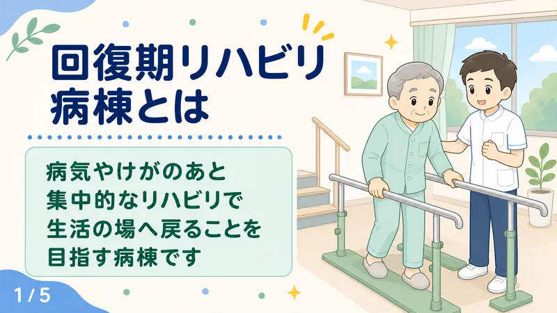 スライド1: 回復期リハビリ病棟とは