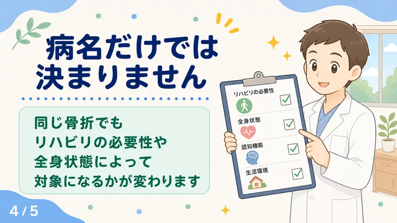 スライド4: 病名だけでは決まりません