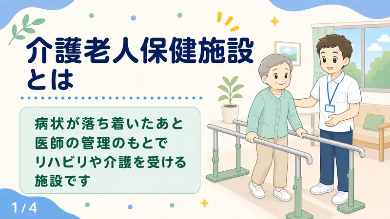 スライド1: 介護老人保健施設（老健）とは
