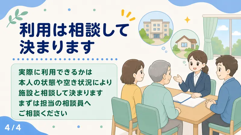 スライド4: 利用できるかは状態により異なる