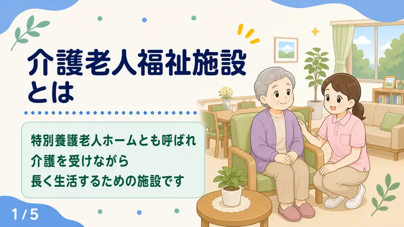 スライド1: 介護老人福祉施設とは