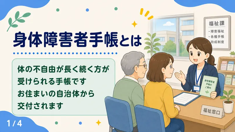 スライド1: 身体障害者手帳とは
