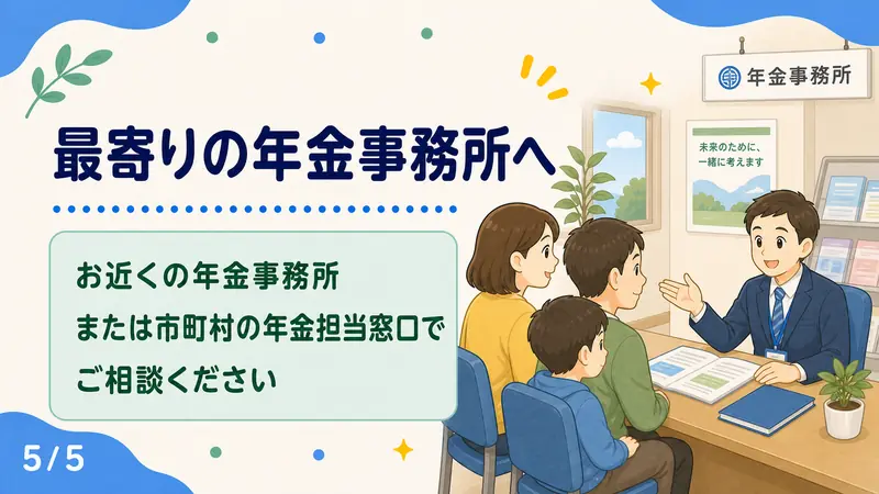 スライド5: 最寄りの年金事務所へ