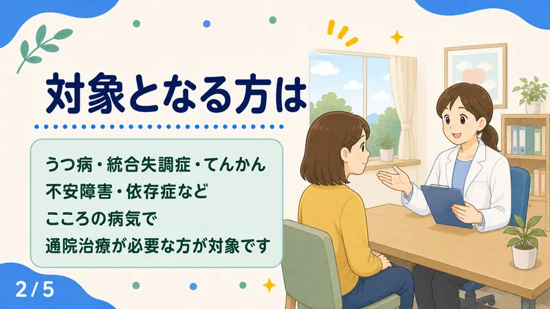 スライド2: 対象となる方は