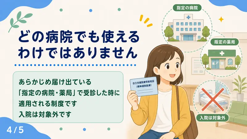 スライド4: どの病院でも使えるわけではありません