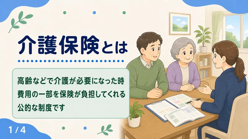 スライド1: 介護保険とは