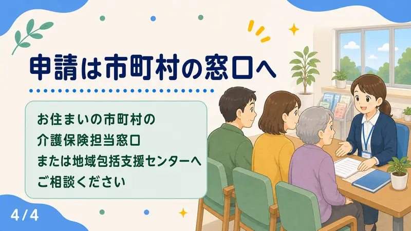 スライド4: 申請は市町村の窓口へ