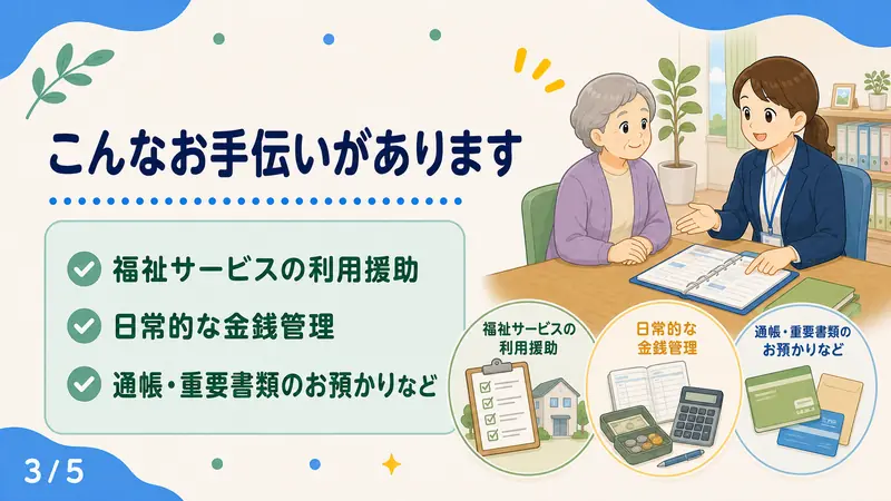 スライド3: こんなお手伝いがあります
