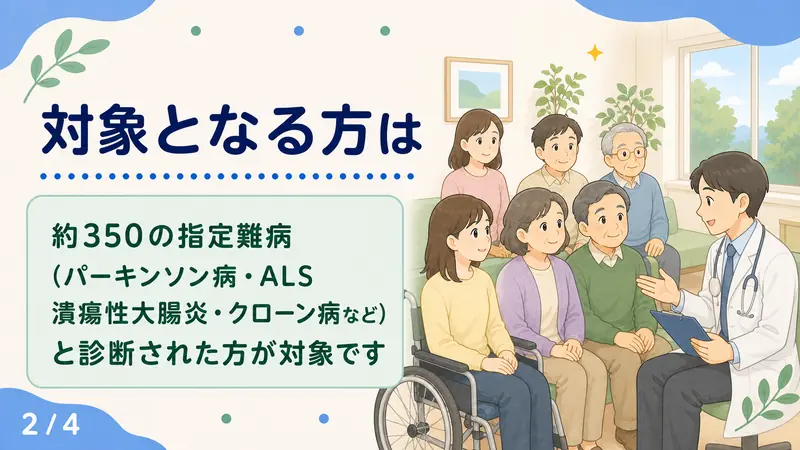 スライド2: 対象となる方は