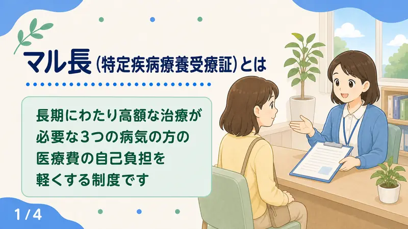 スライド1: マル長（特定疾病療養受療証）とは