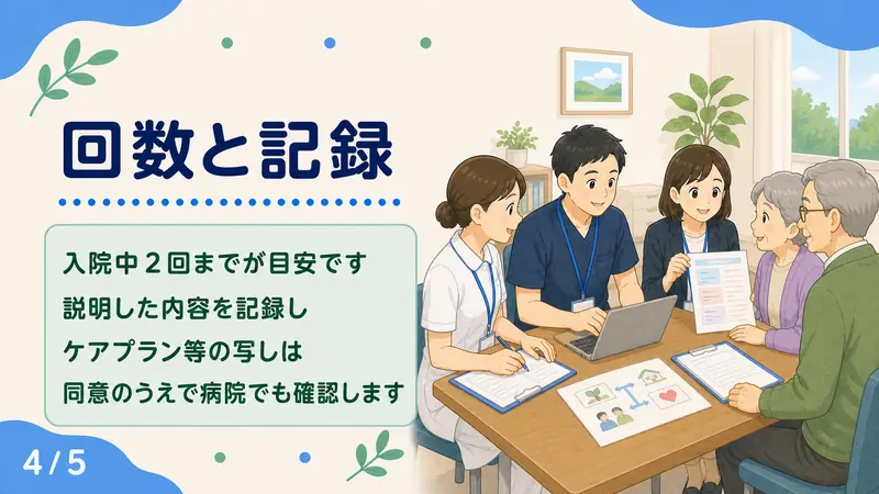 スライド4: 回数と記録