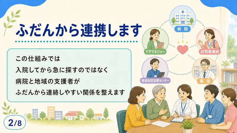 スライド2: ふだんから連携します