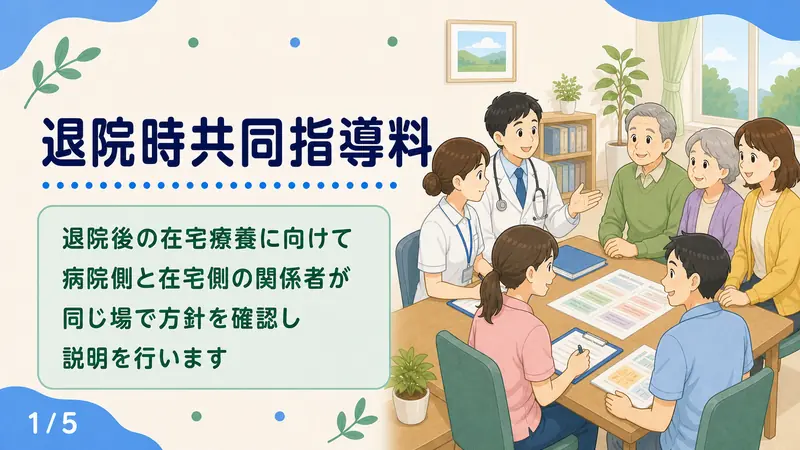 スライド1: 退院時共同指導料