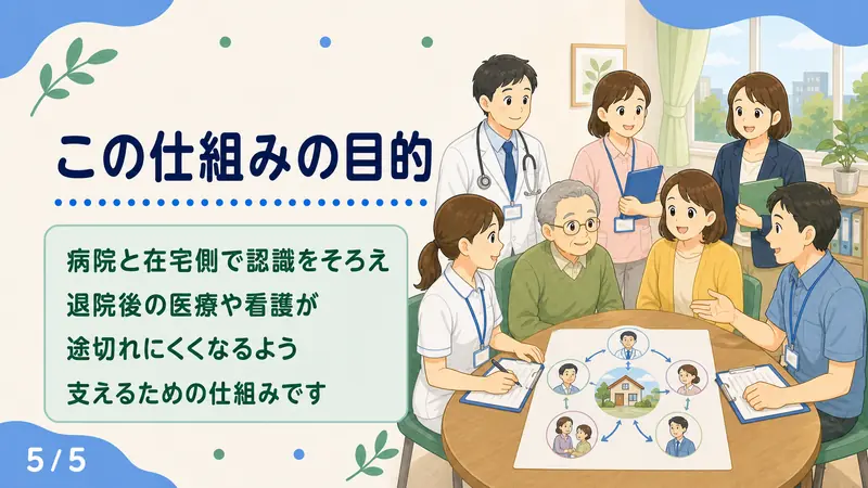 スライド5: この仕組みの目的