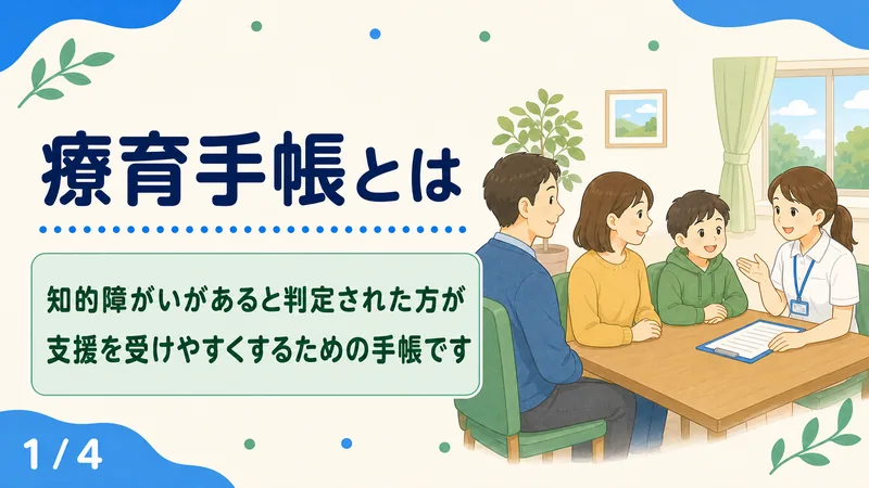 スライド1: 療育手帳とは