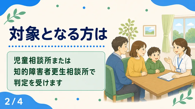 スライド2: 対象となる方は