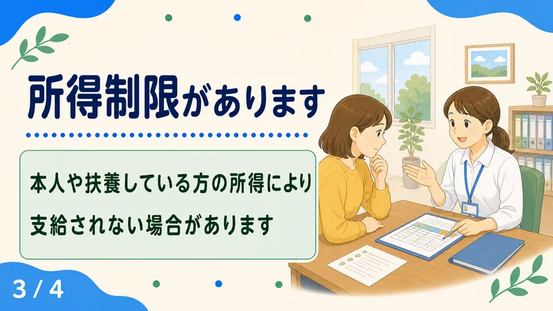 スライド3: 所得制限があります