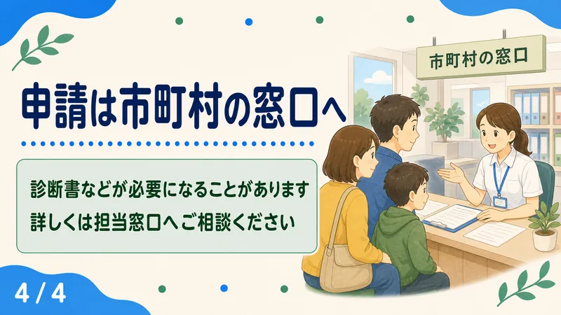 スライド4: 申請は市町村の窓口へ