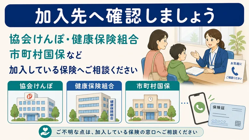 スライド5: 加入先へ確認しましょう